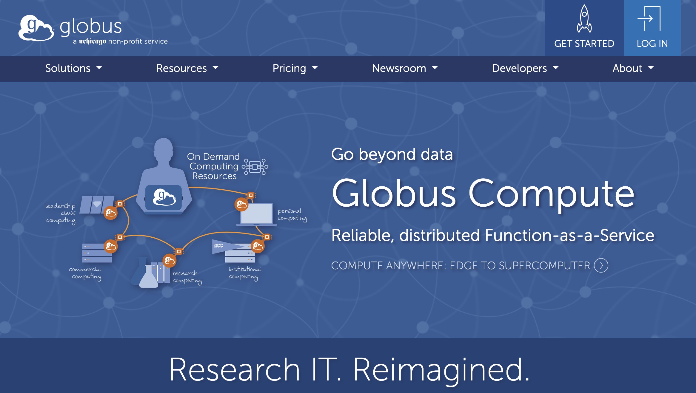 Globus Online