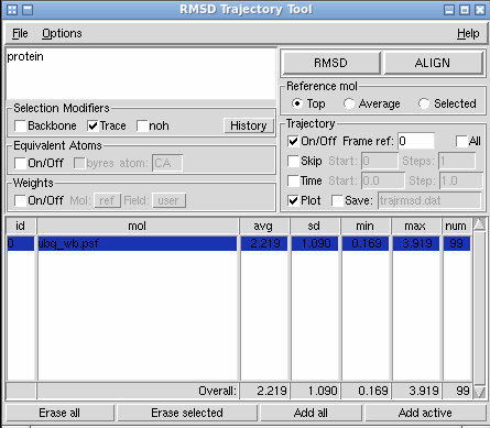 RMSD trajectory tool